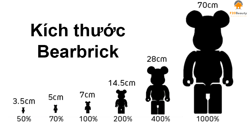 Kích thước Bearbrick